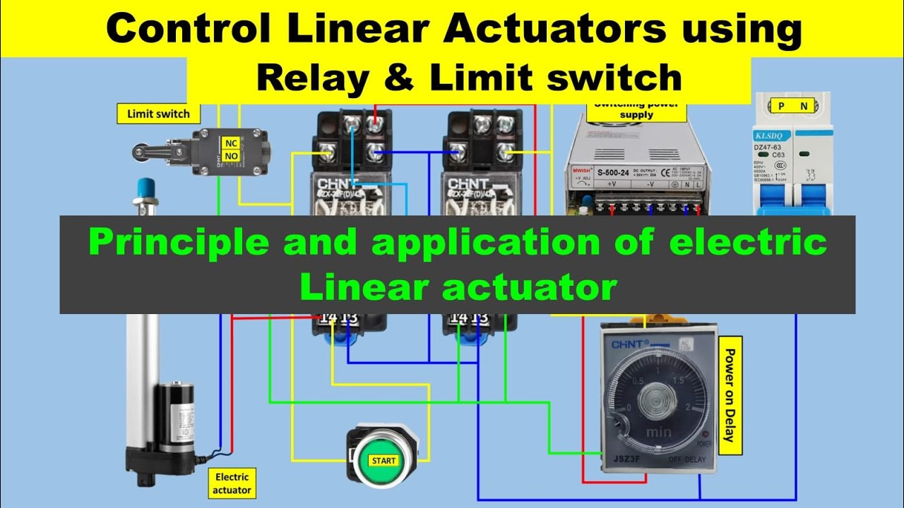 linear actuator wiring / How to Wire a Linear Actuator with Relays and Limit Switch