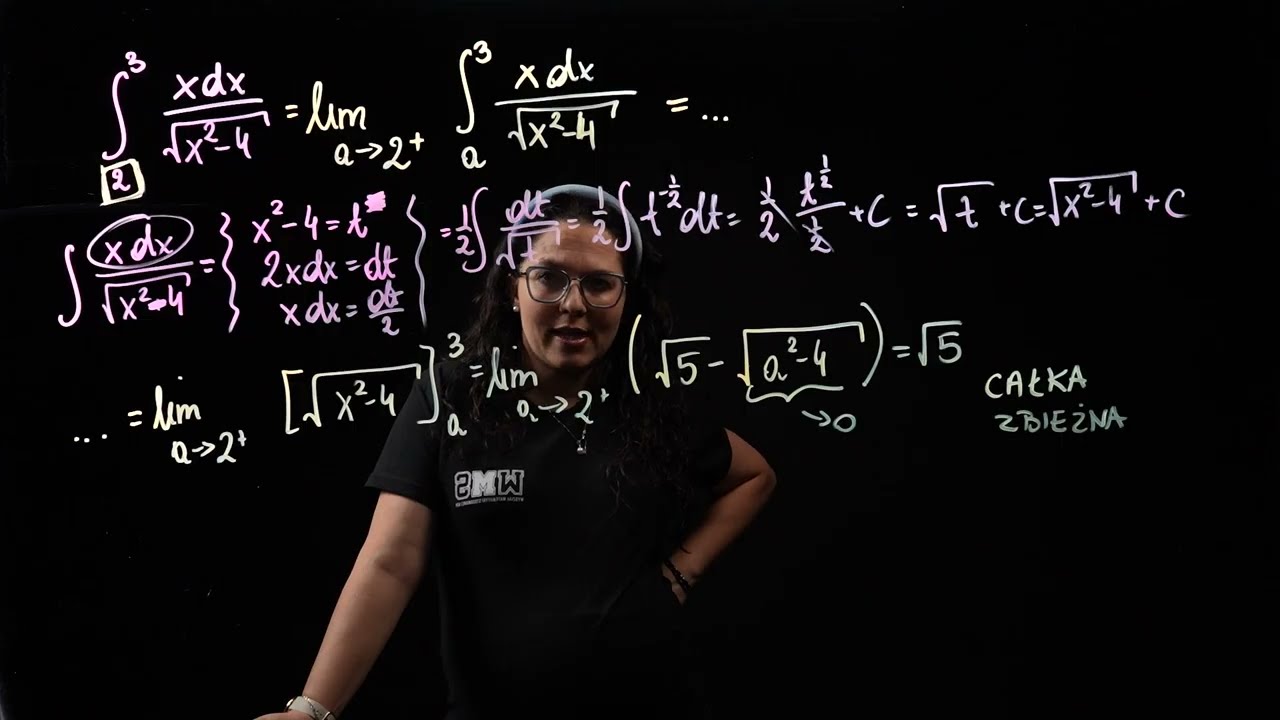 Investigate the convergence of the definite integral