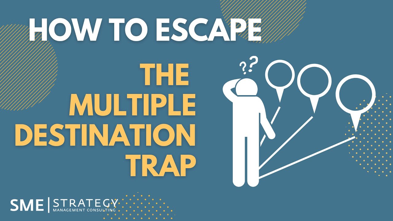 Workshop: How to Escape the Multiple Destination Trap // Strategic Alignment // Team Alignment