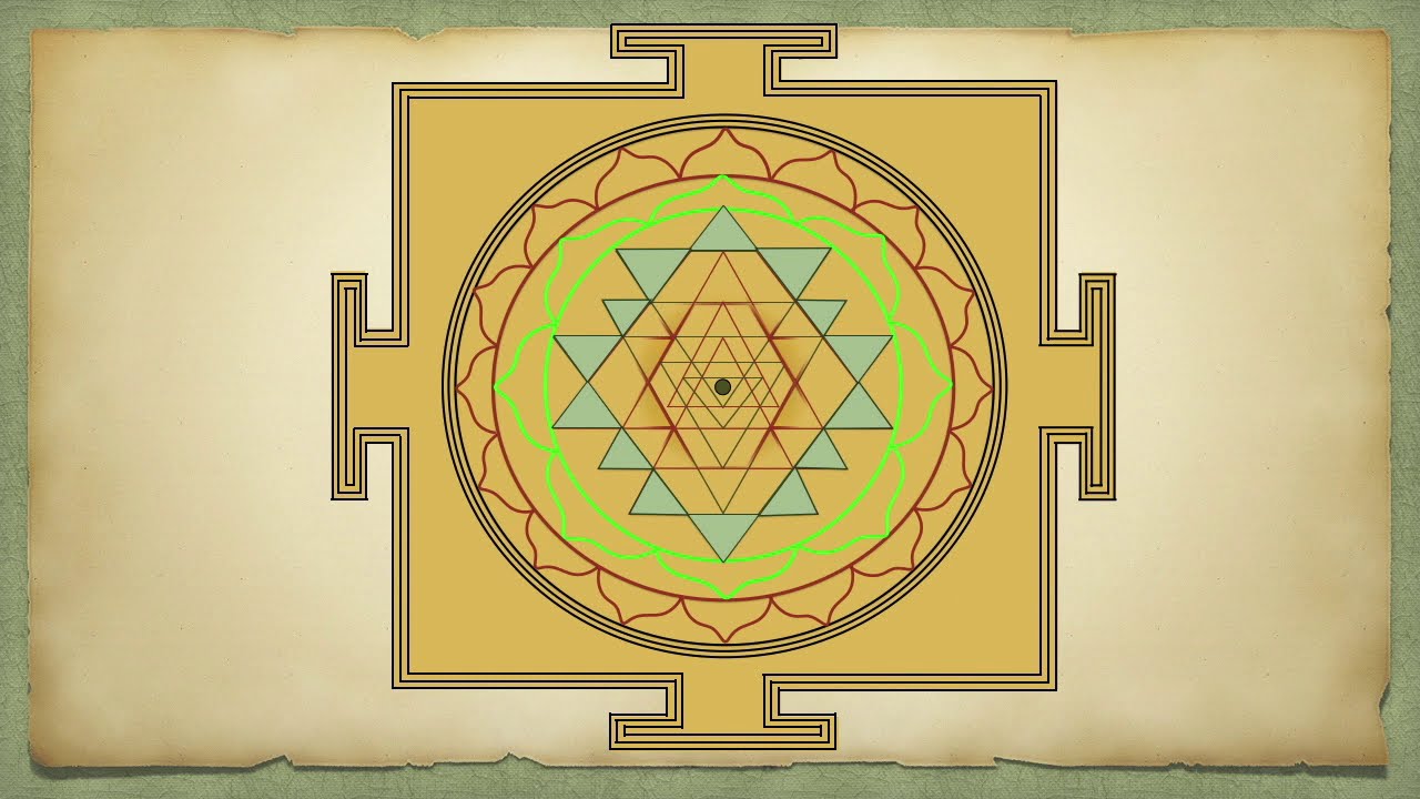 Sri Chakram- Pattern explanation in Tamil- Part 1