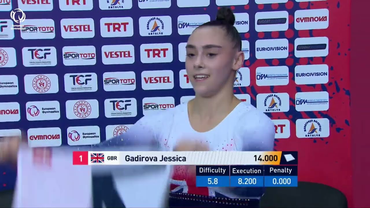 Jessica GADIROVA (GBR) - 2023 Artistic European Champion, floor