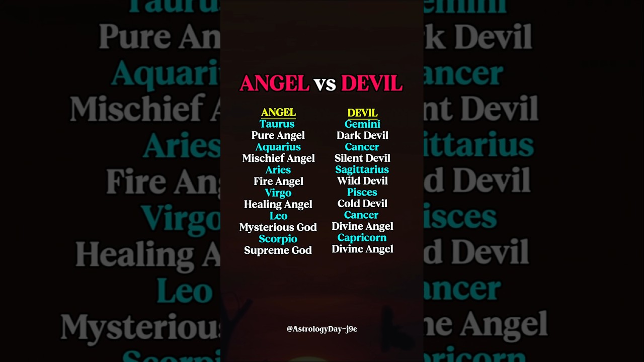 The Angel Side vs Devil Side of Zodiac Sign #zodiac #zodiacsigns #astrology #horoscope #tarot
