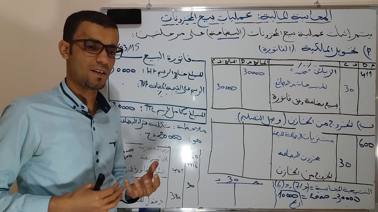 محاسبة عامة (محاضرة 06) : عمليات البيع للمخزونات إعداد الفاتورة وتسجيلها محاسبيا