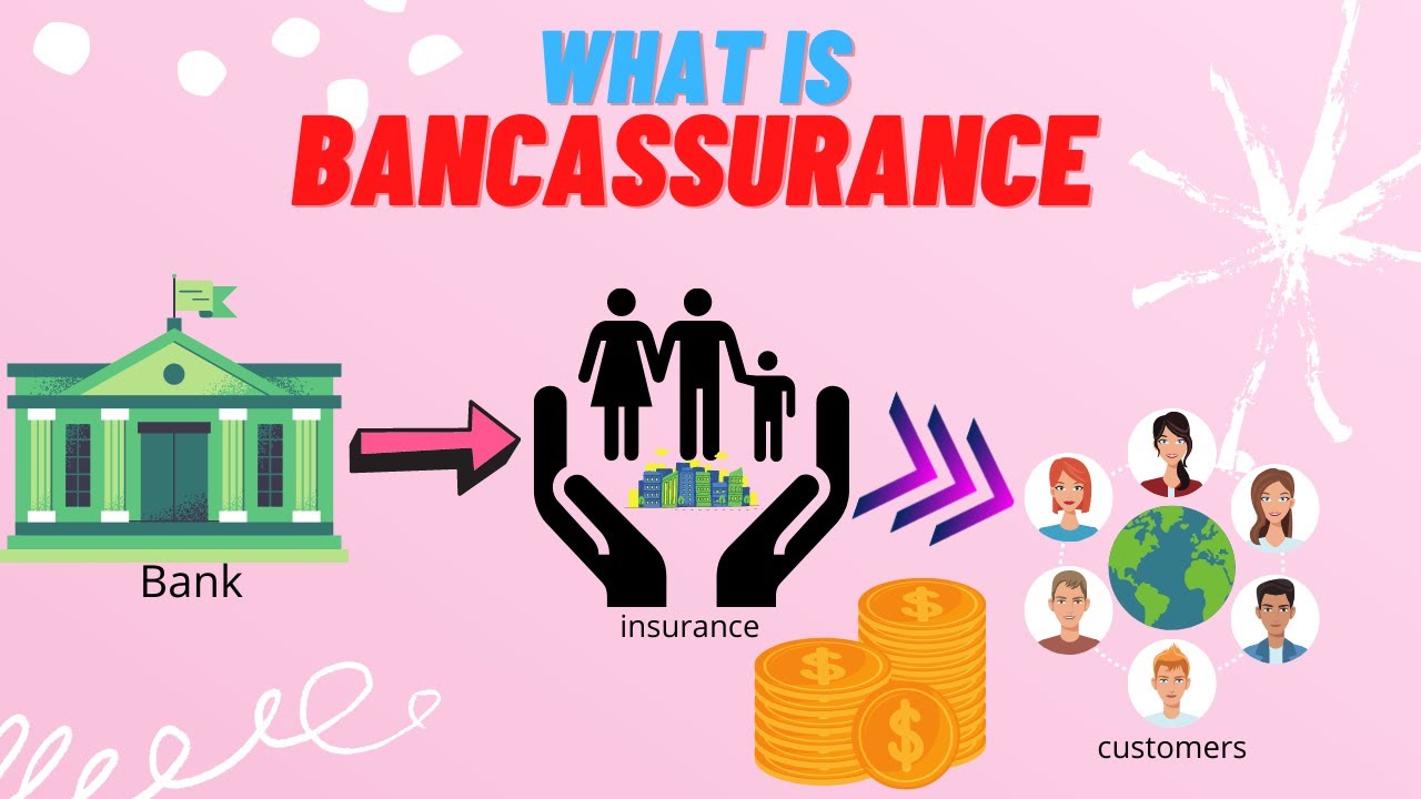 What is Bancassurance? Bancassurance Meaning&explantion with examples /🏦