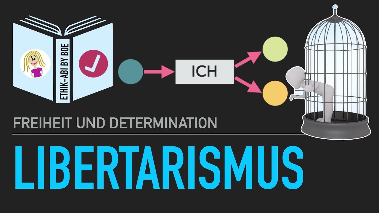 Haben wir einen freien Willen?⎥Der Libertarismus und seine Kritik