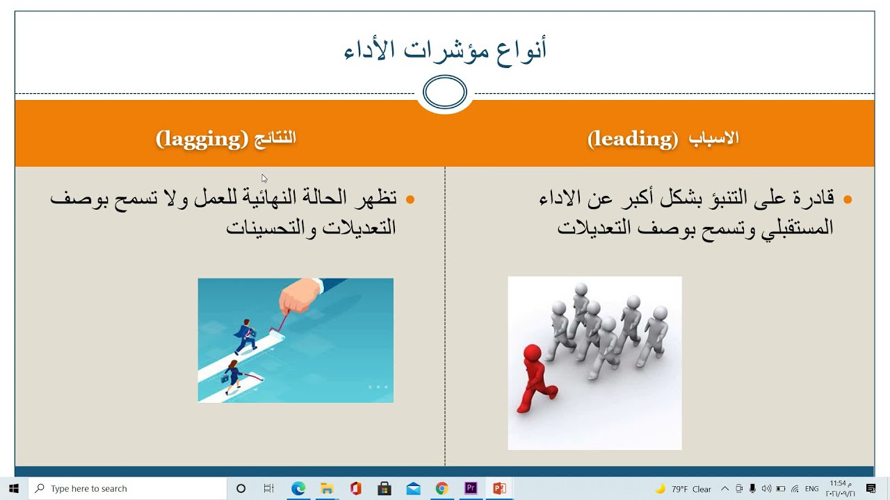 leading and lagging KPIs مؤشرات الاسباب والنتائج