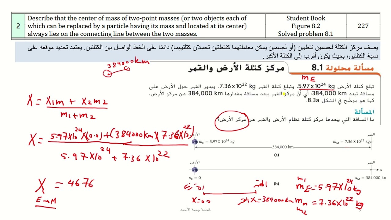 شرح هيكل امتحان الفيزياء للصف الحادي عشر المتقدم الفصل الثالث وحدة الأجسام الجاسئة