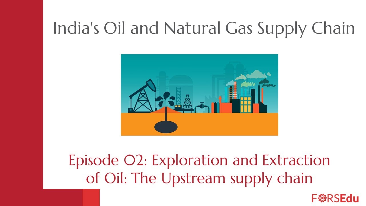 Exploration and Extraction of Oil: The Upstream Supply Chain