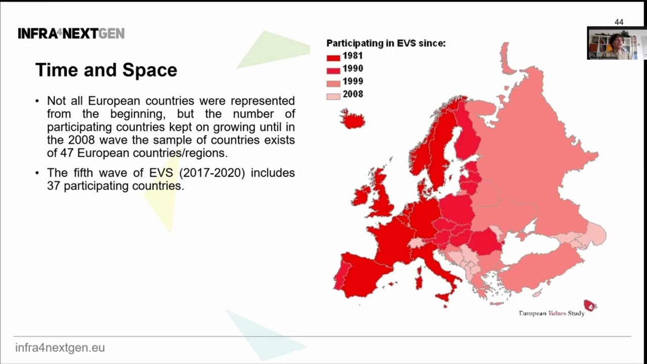 Data sources overview, David Consolazio [Make it Green]