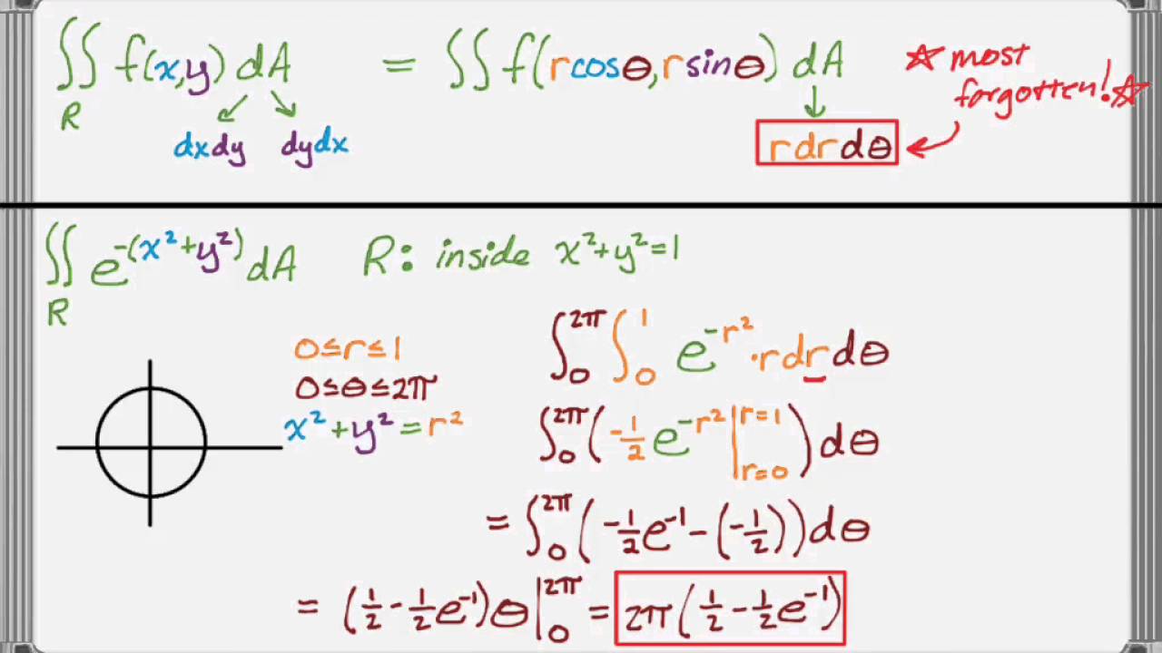 Double Integrals in Polar Coordinates