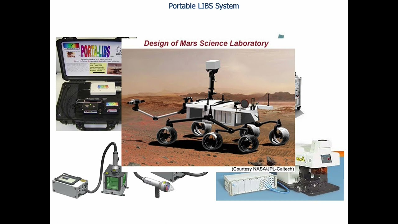 Setting up a LIBS experiment