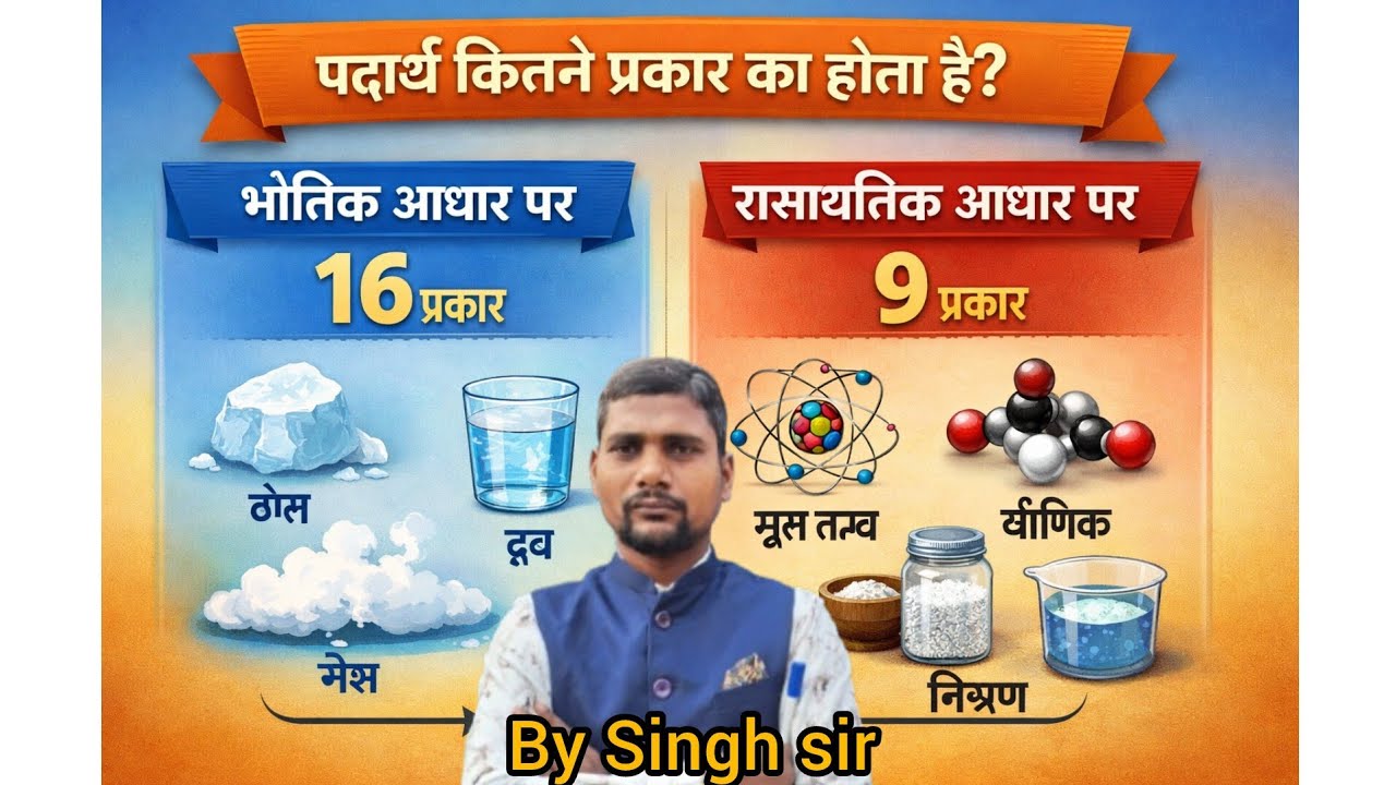 💥Substance पदार्थ ठोस द्रव गैस प्लाज्मा बोस आइंस्टीन तत्व यौगिक मिश्रण क्या है BPSC DAROGA  RELWAY 