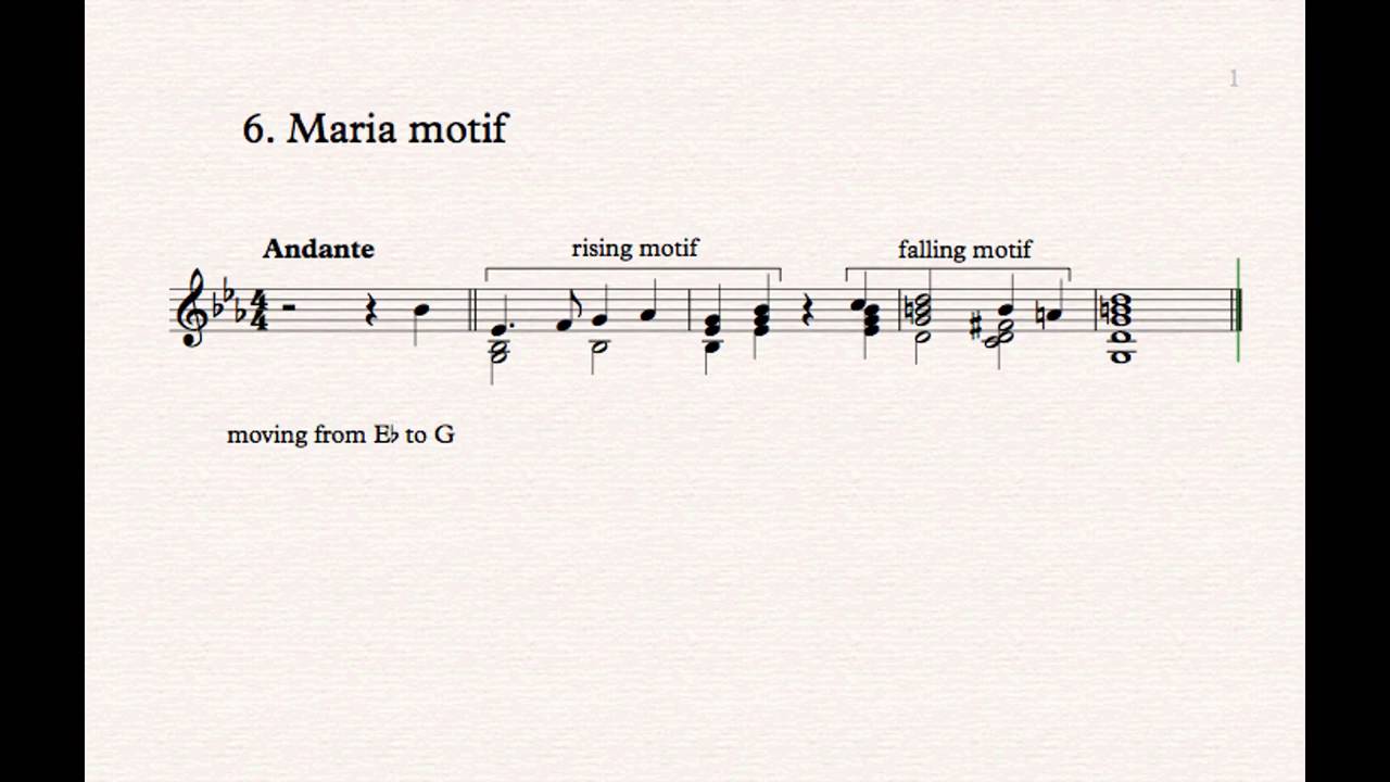 Metropolis-first eight motifs