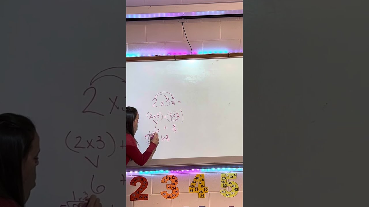 Multiplying a whole number by a fraction 