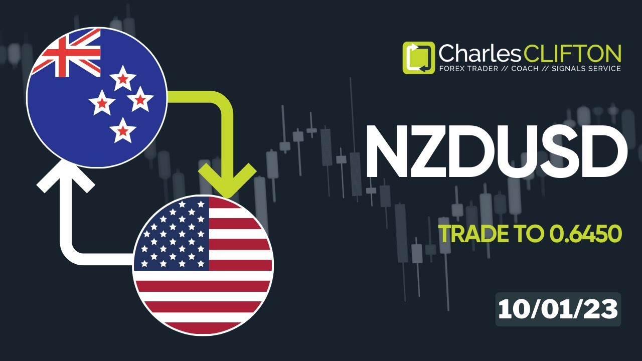 How To Find A Trending Forex Pair | NZDUSD | Currency Strength Indicator