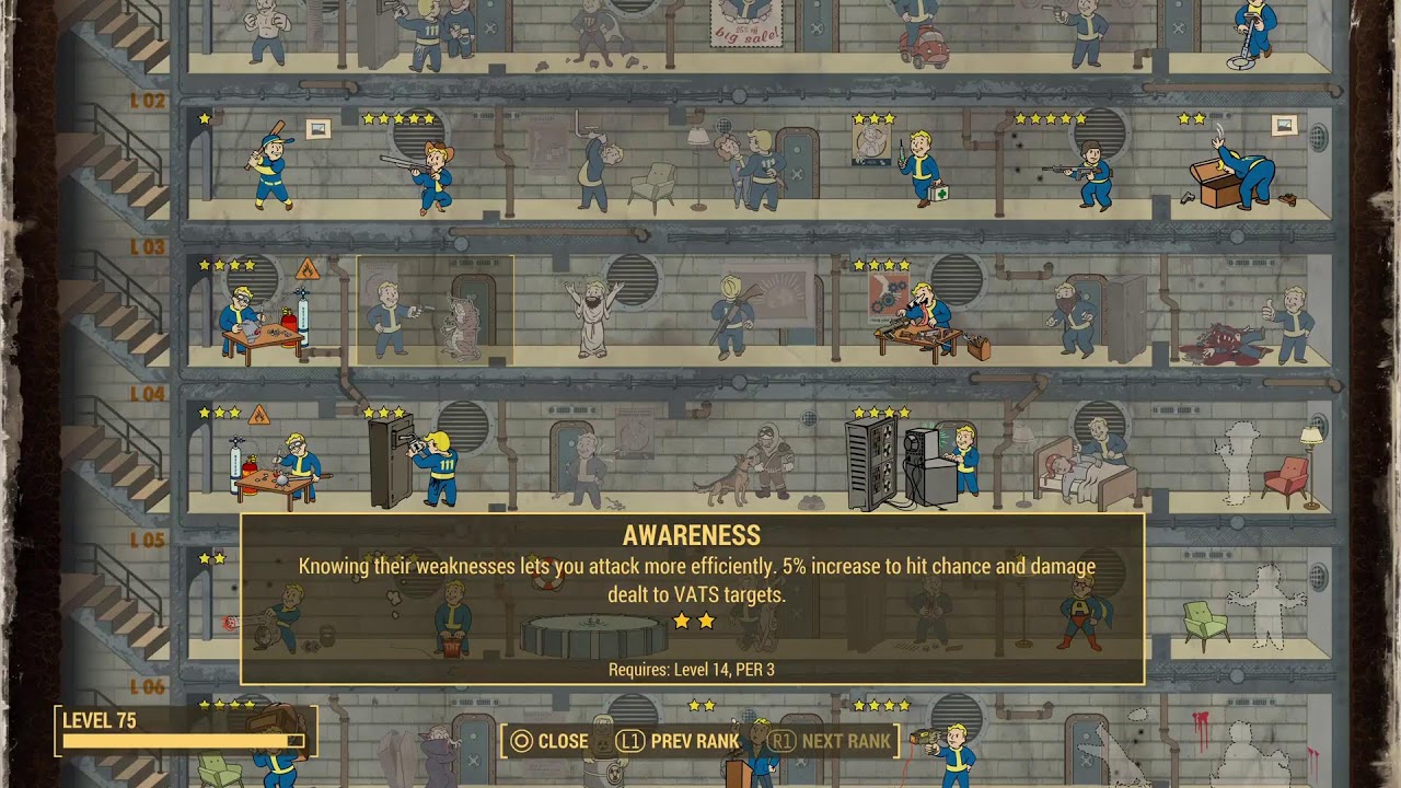 Bored playing Fallout 4