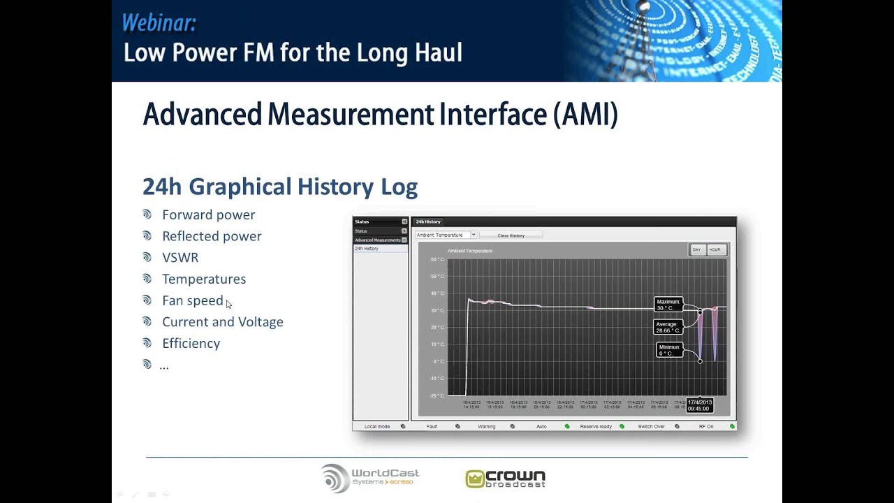 Low Power FM Transmitters - WorldCast Systems Webinar