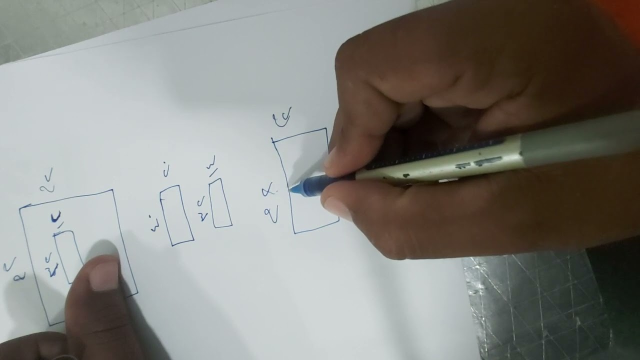 طريقه تحطيط الأعمدة فى القواعد بالتفصيلThe method of laying columns in    the bases in detail