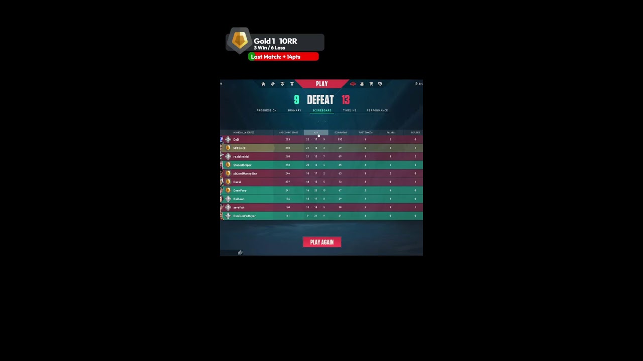 Rank Up or Rage Quit? 😂 Valorant Stream 