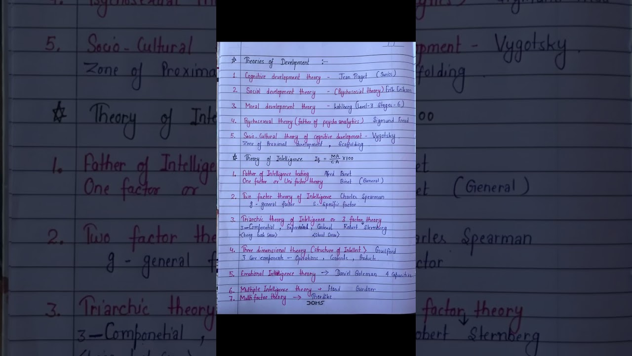 HP TET || Last minute preparation #theories #psychology #hptet