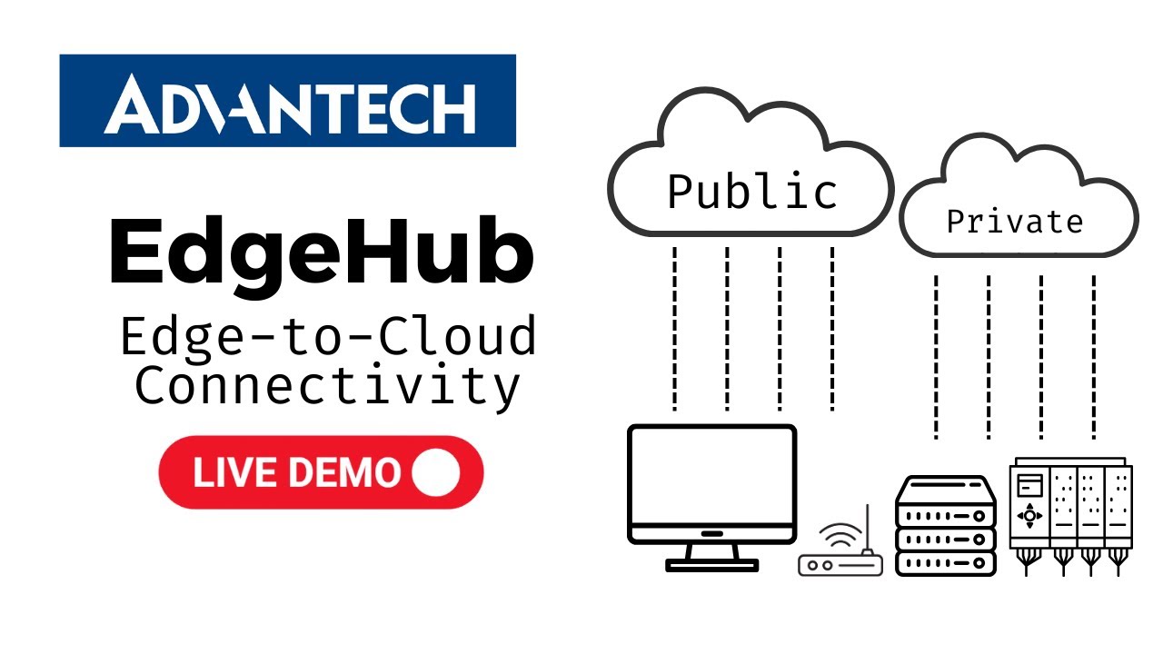 Advantech Edge Hub Explained | Live IIoT Demo with MQTT, Grafana & PLCs | SPS 2025