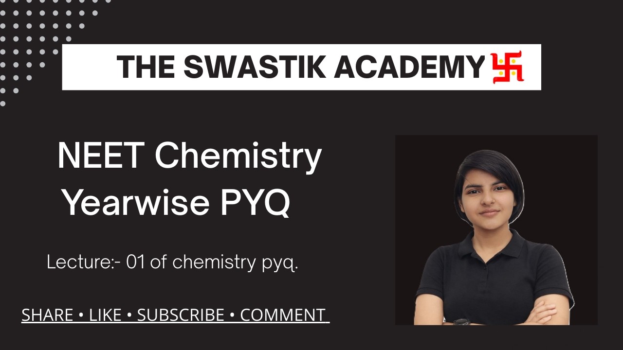 Chemical Equilibrium 15 year PYQ
