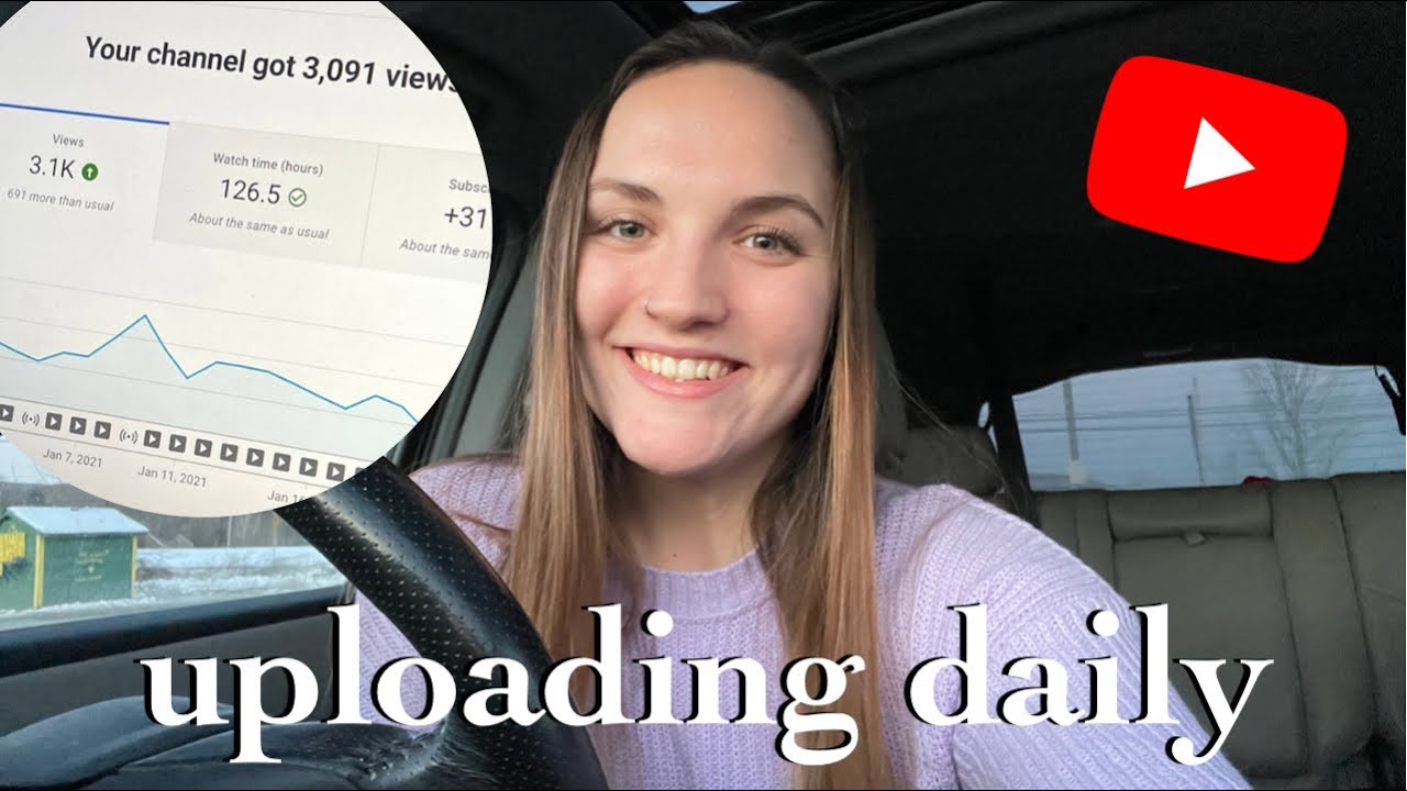 i uploaded a video everyday & heres what happened [Posting Daily in 2021]