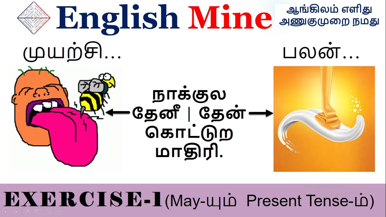 EXERCISE–1 (May-யும்  Present Tense-ம்) | Tamil |  English Mine |  Sharfudeen M