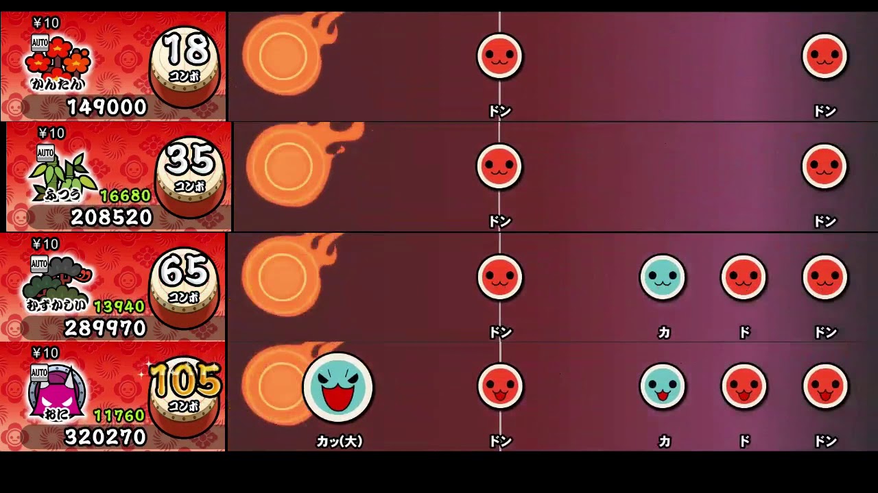 【太鼓の達人 NS1】HIMAWARI HAPPY【全難易度同時再生】