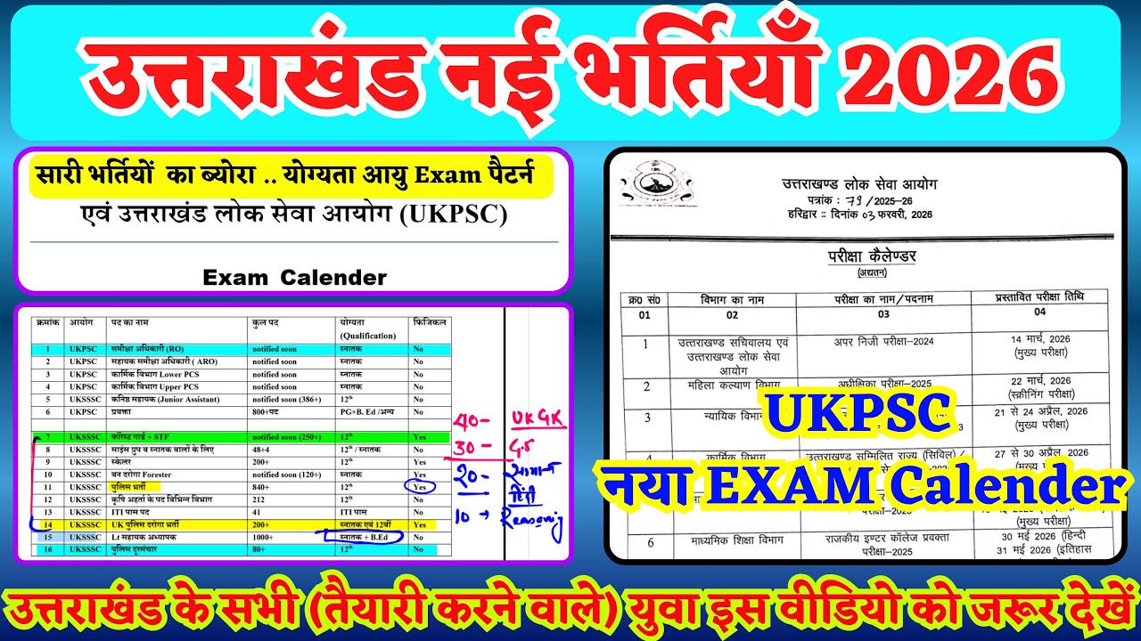 उत्तराखंड नई भर्तियाँ 2026 | ukpsc new vacancy 2026 | uksssc new vacancy | UKPSC New Exam Calender