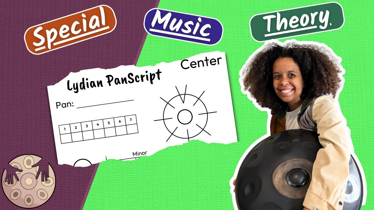 The Secrets of F# Nordlys - Why Modes are cool! (PanScript)