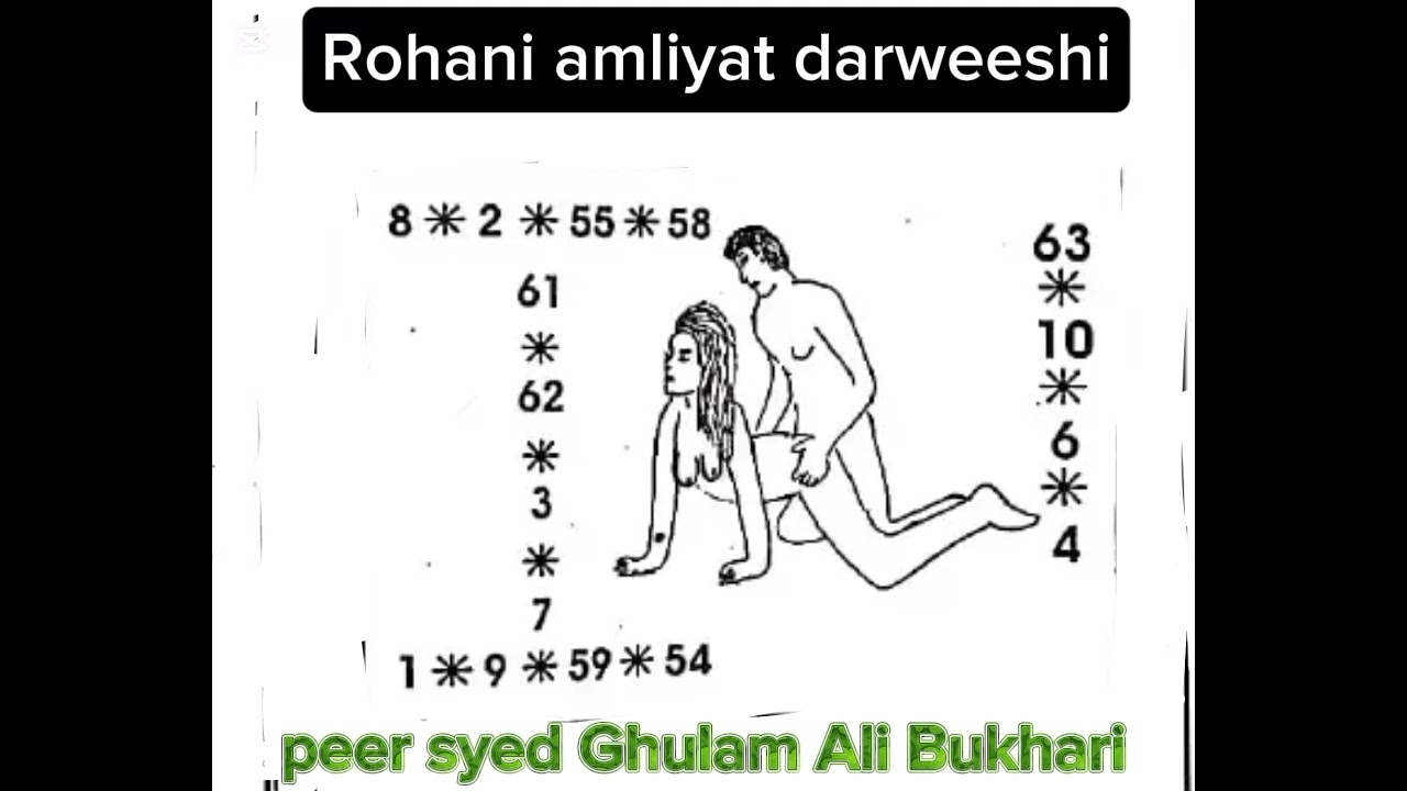 بنگالی طلسم سے محبوب ساری زندگی کسی اور کا نہ ہو سکے گا/ روحانی عملیات درویشی/پیر سید غلام علی بخاری