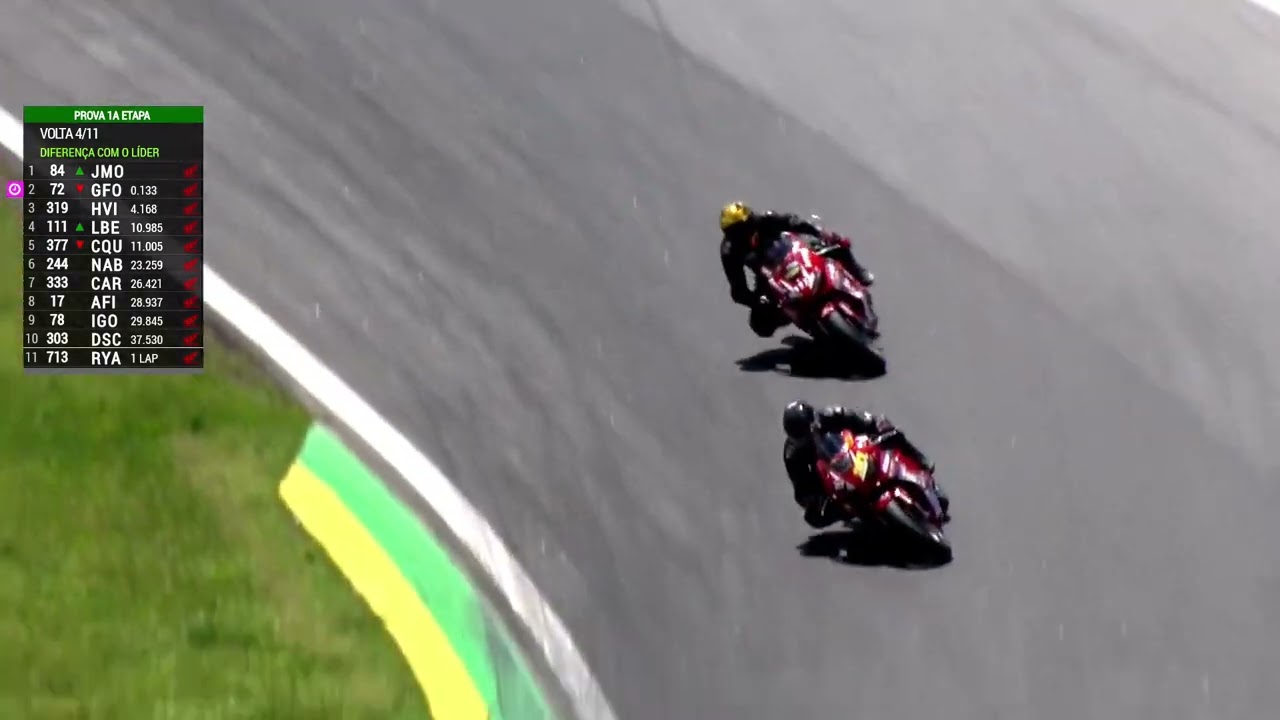 SBK 2024 - 1ª Etapa - Copa Pro Honda CBR 650R - Autódromo de Interlagos - SP - 03/03/2024