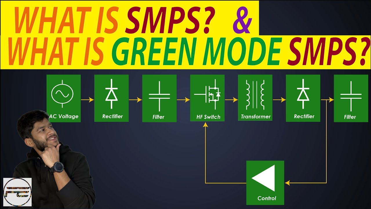 Как работает SMPS? Что такое Green Mode Power Supply? SMPS с обратноходовым преобразователем | Ра...