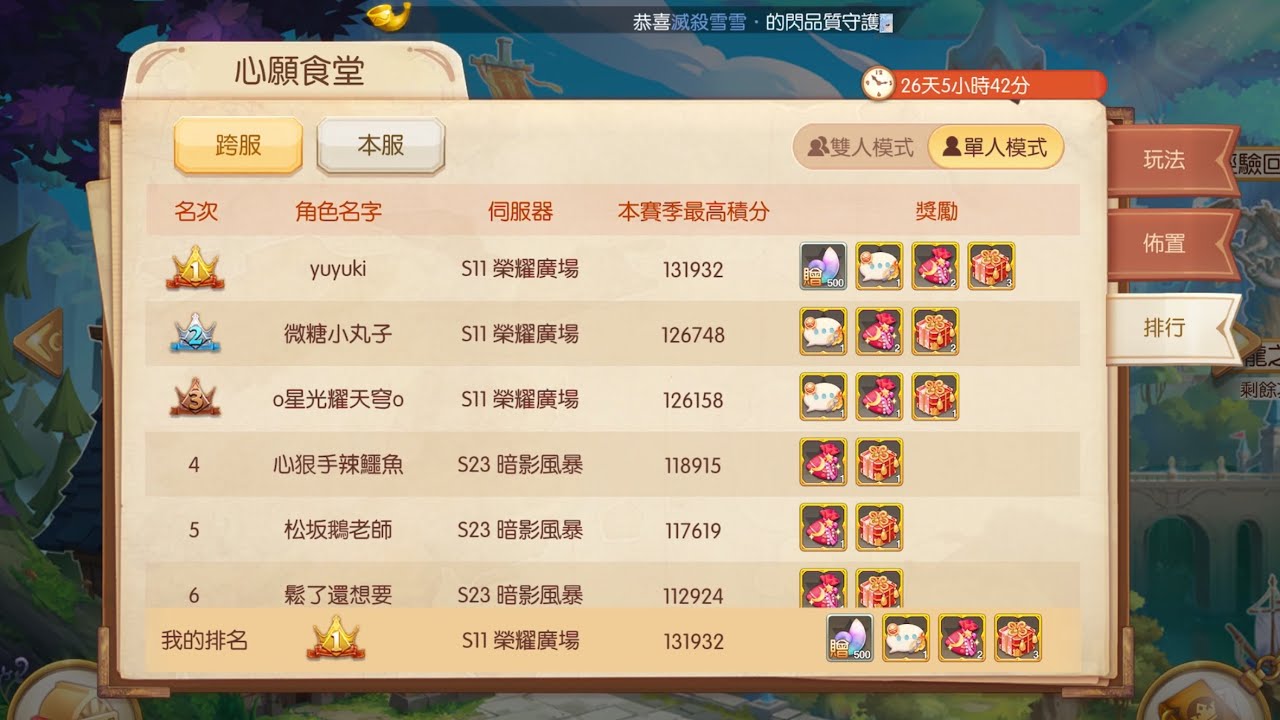 風之國度 單人食堂努力練習場