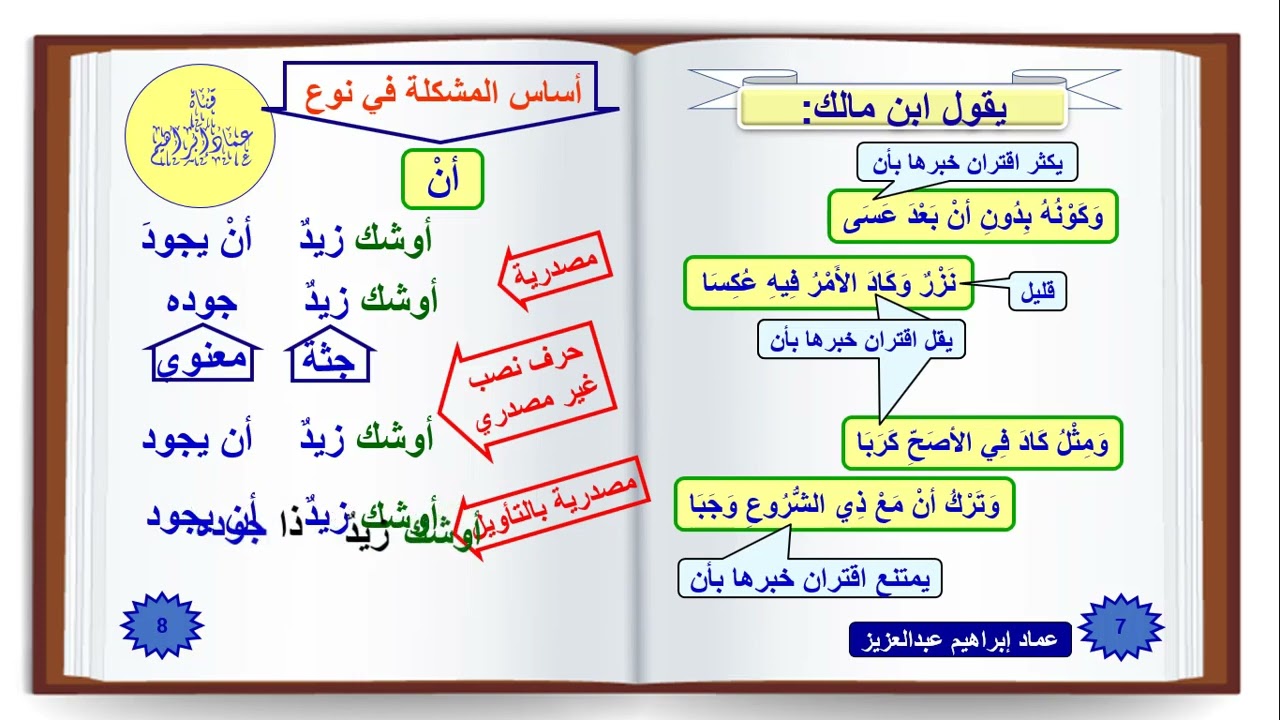 الإيجازُ المُسَهَّلُ في النَّحْوِ   73 أفعال المقاربة التامة والناقصة ونوع أن في خبرها  عماد إبراهيم