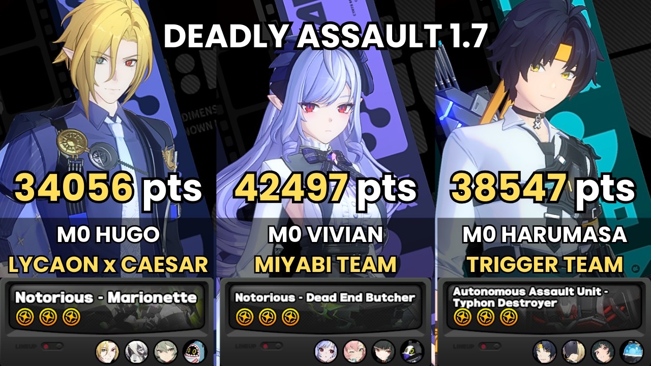 NEW Deadly Assault ZZZ Hugo Lycaon x Vivian x Harumasa Trigger Team | 9-Star | Zenless Zone Zero 1.7