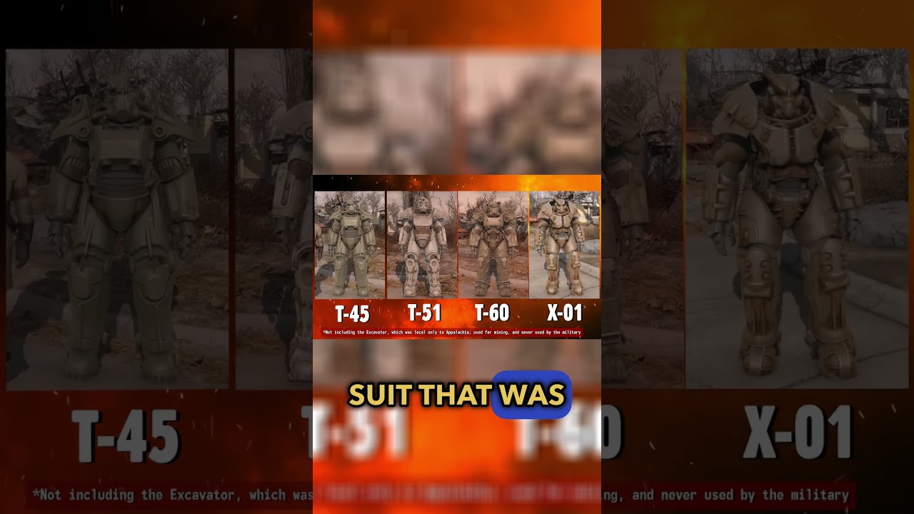 Power Armor 101