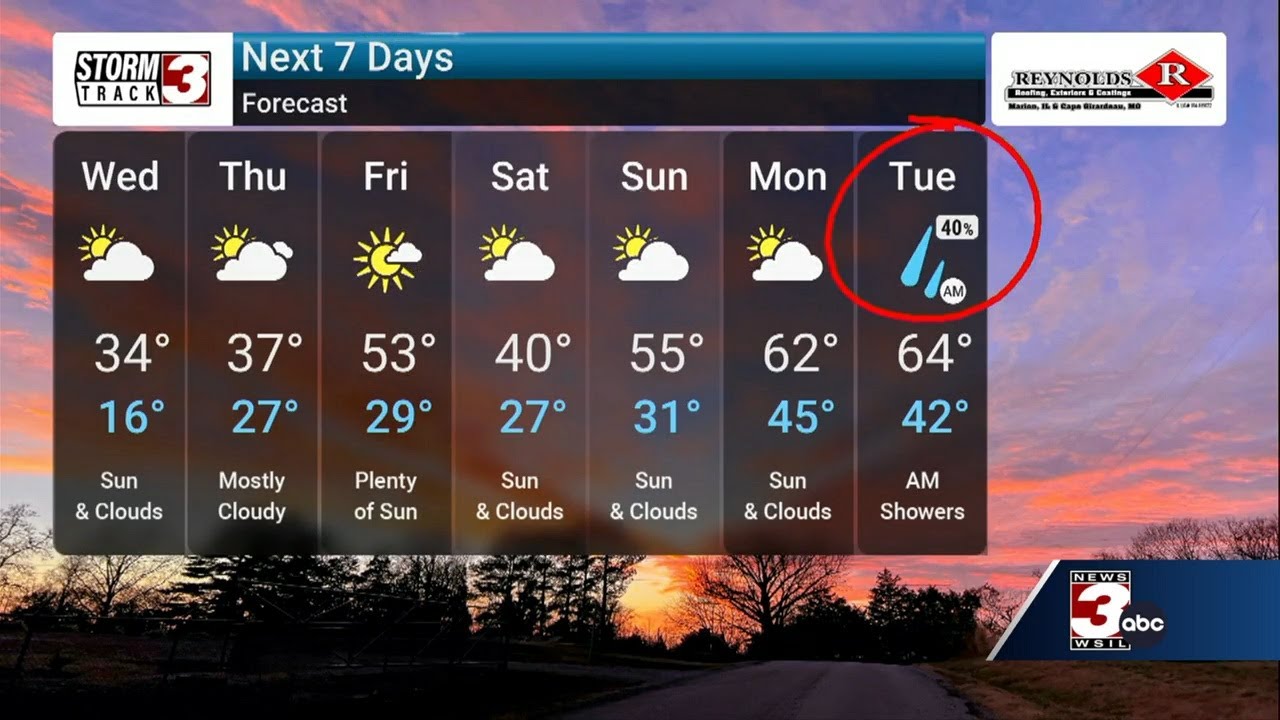 Cool for the rest of the week, then a warm up