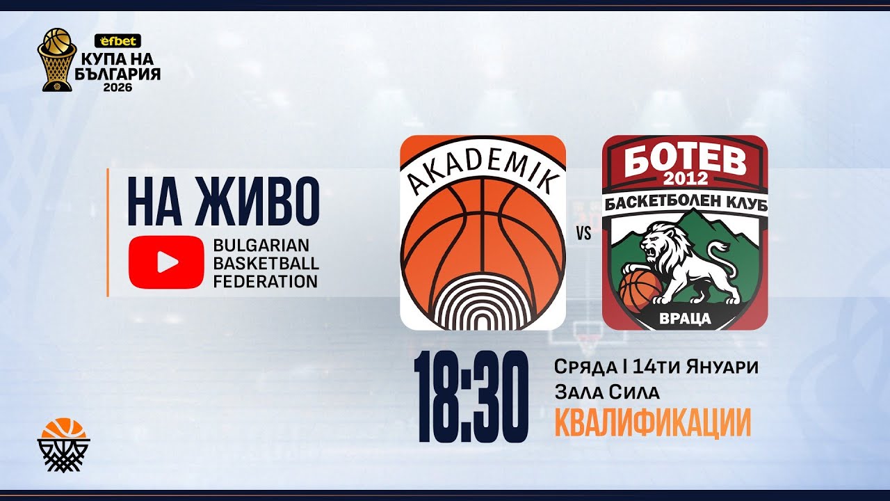 Академик Бултекс 99 - Ботев 2012 Враца | efbet Купа България мъже | Квалификации