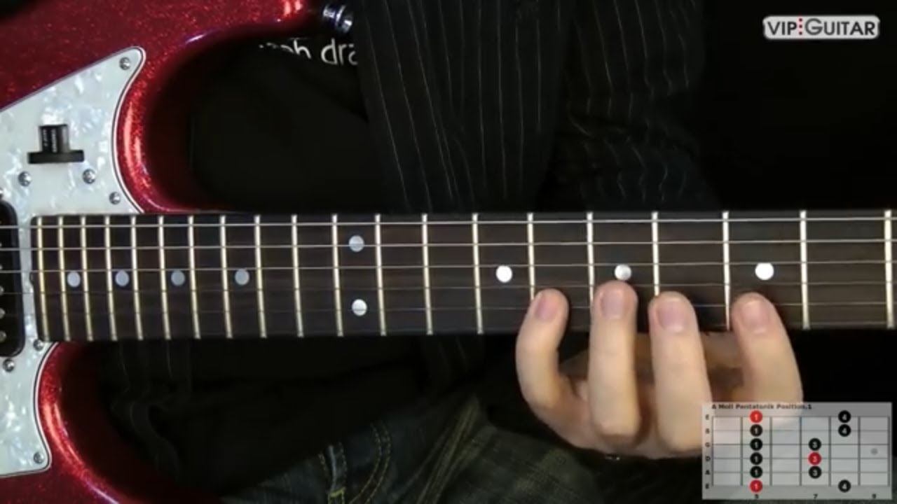 Pentatonik für Gitarre: 