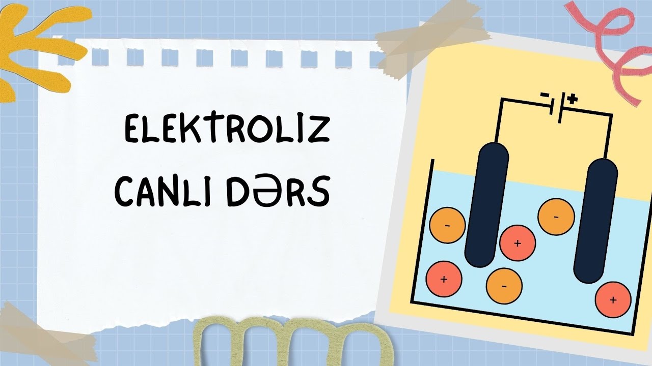 Elektroliz canlı dərs izahı