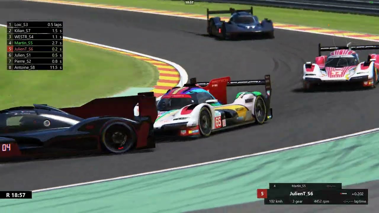 CUP LMDH - Novembre 2025