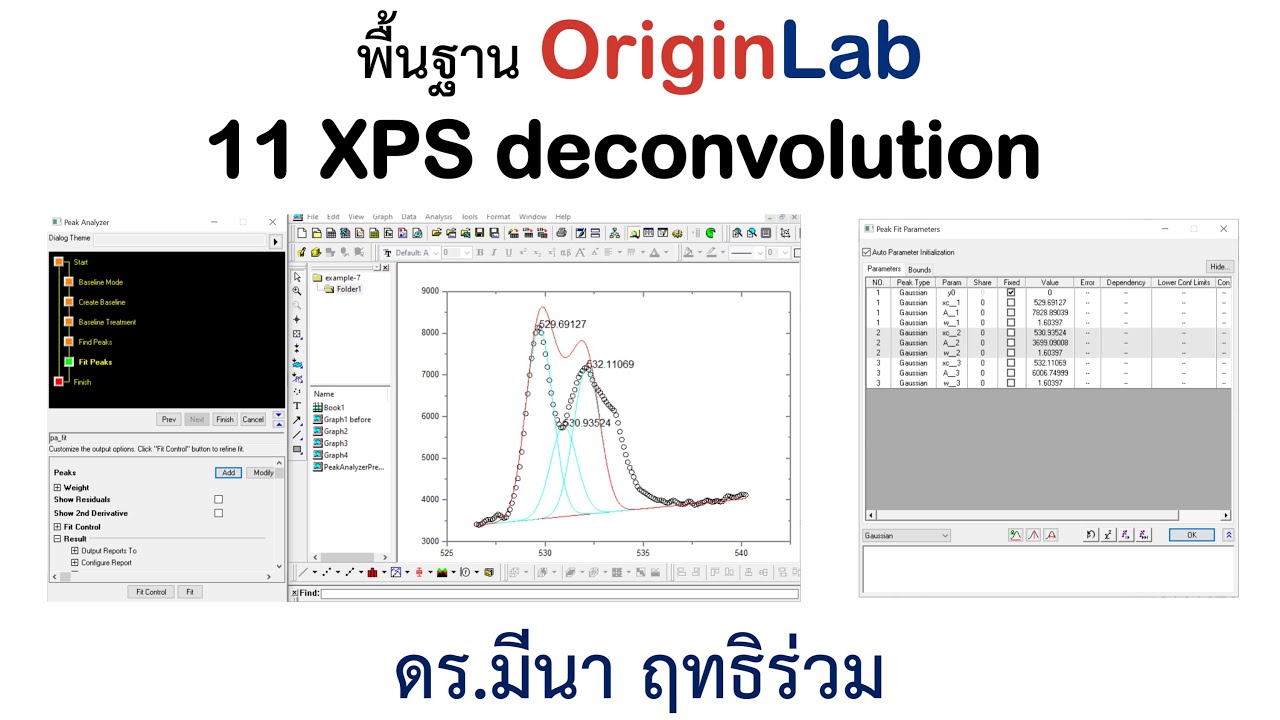 Basic of OriginLab 11 XPS deconvolution (case study O1s)