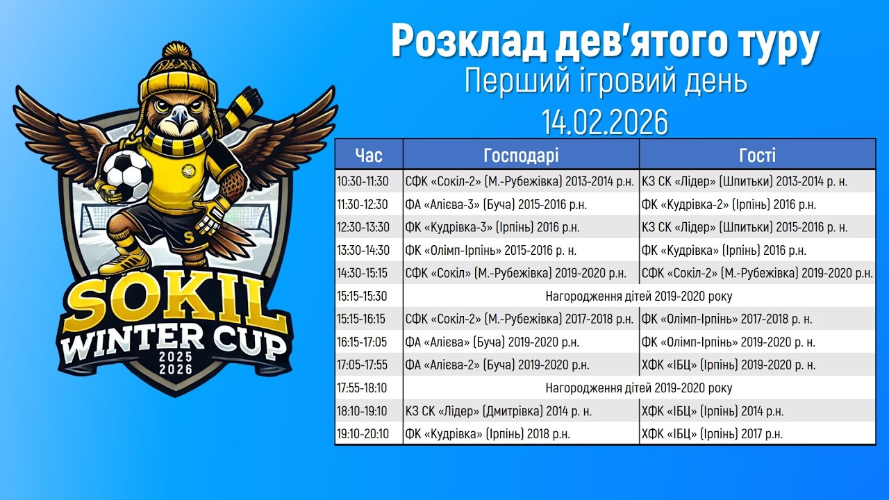 Sokil Winter Cup 2025-2026. Дев'ятий тур. Перший ігровий день