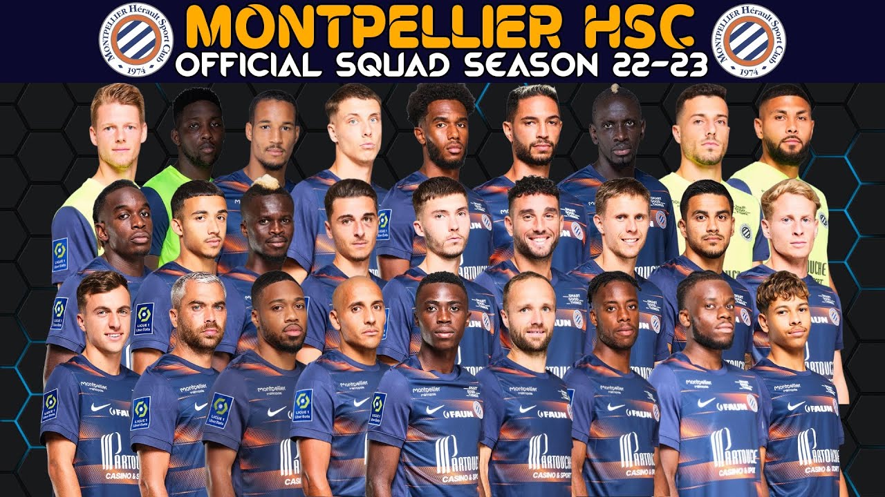 Montpellier HSC OFFICIAL SQUAD SEASON 2022-2023 | Montpellier HSC | Ligue 1 Season 2022/23