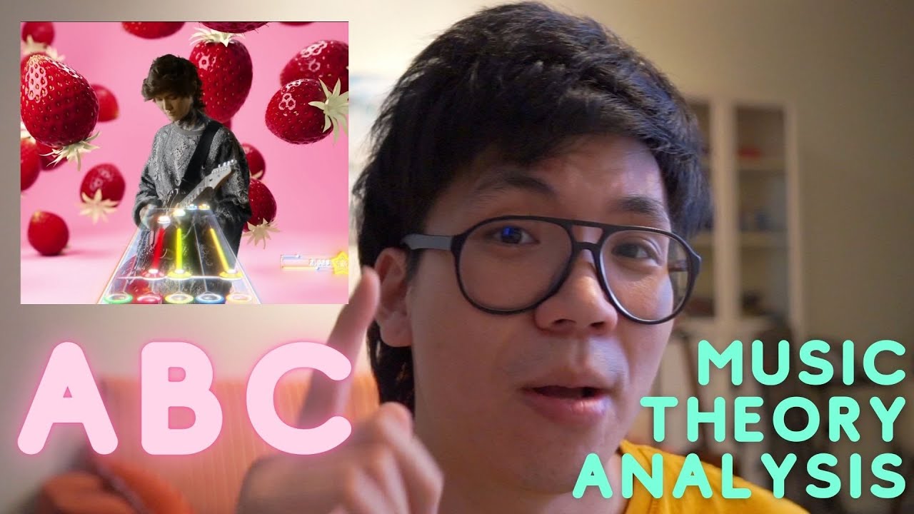 Polyphia - ABC Intro Music Theory Analysis/ Breakdown