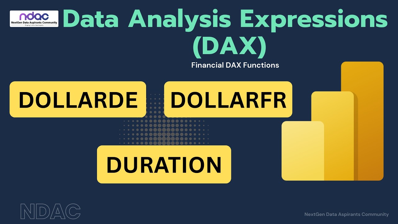 Financial DAX Functions Explained | DOLLARDE, DOLLARFR & DURATION in Power BI