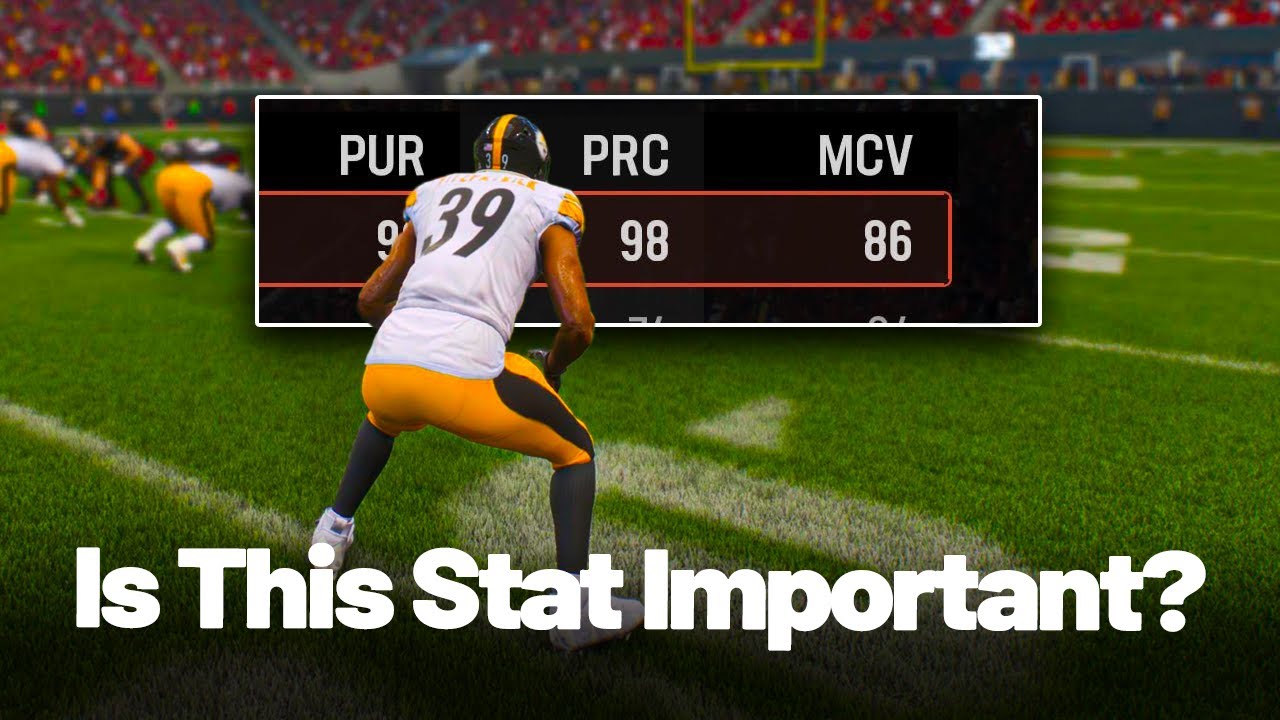 Why Play Recognition is the Most Important Coverage Rating
