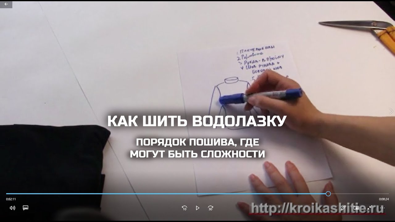 Как шить водолазку и лонгслив. Порядок пошива. Где могут быть сложности